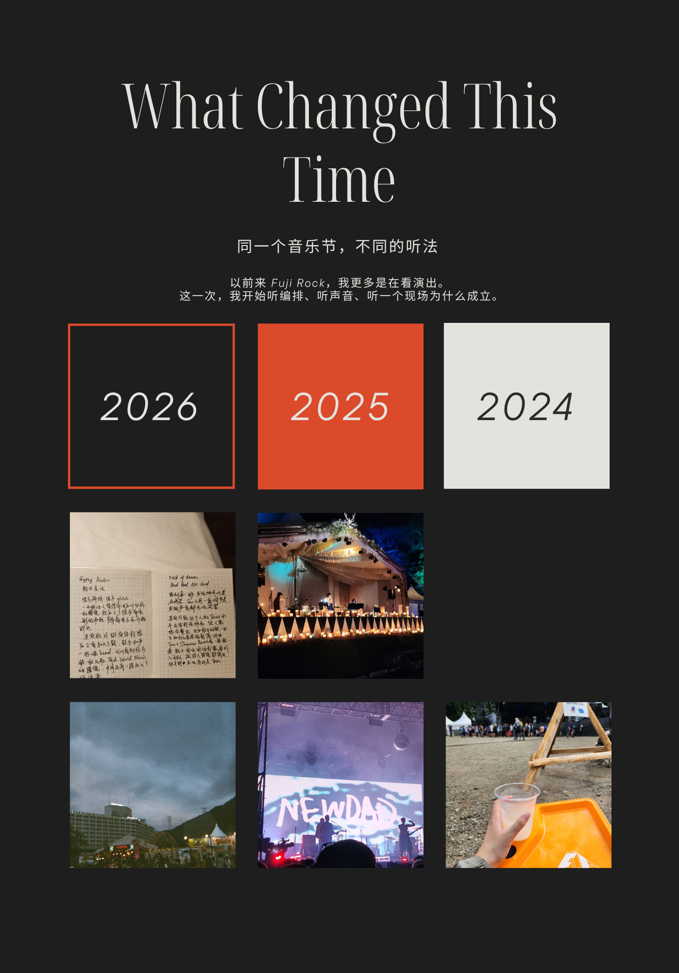 What Changed This Time 页面：以 2024、2025、2026 和六张照片比较同一音乐节中逐渐变化的聆听方式。